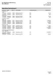 Beispiel-Importliste für Sammelimport 