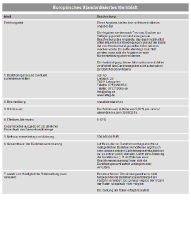 Die vorvertraglichen Informationen werden automatisch erstellt.