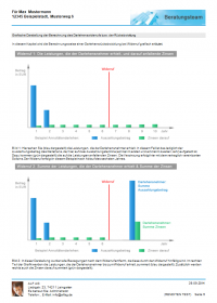Beispiel Rückabwicklung bei Widerruf (mit Modul B): Seite 5