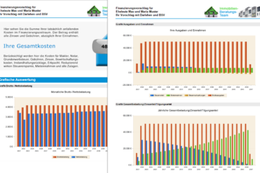 Grafiken - in Auswertung und separat