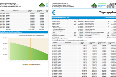Tilgungsplan schon in Erfassung verfügbar